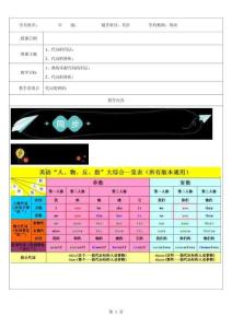 09-代詞及代詞辨析-教案-A4