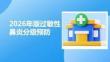 2026年版過敏性鼻炎分級預(yù)防