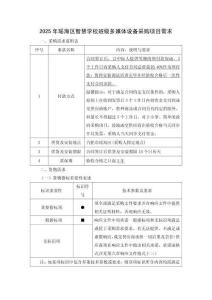 2025年瑤海區(qū)智慧學(xué)校班級多媒體設(shè)備采購需求