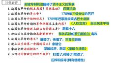 7.20 第一次工業(yè)革命 統(tǒng)編版九年級(jí)歷史上冊