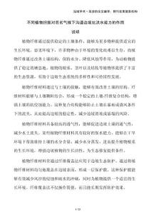 不同植物纖維對(duì)惡劣氣候下溝道邊坡抗洪水能力的作用