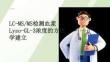 LC-MSMS檢測血漿Lyso-GL-3濃度的方法學(xué)建立