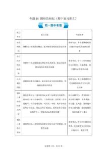 專題01圖形的相似（期中復(fù)習(xí)講義）九年級(jí)數(shù)學(xué)上學(xué)期青島版【含答案】