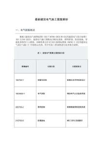 最新建筑電氣施工圖集解析