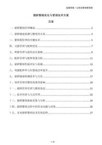 豬群繁殖優(yōu)化與管理技術(shù)方案