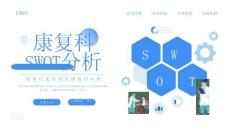 康復科SWOT分析醫院討論培訓會分析 (2)