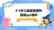 0-6歲兒童疫苗接種指南ppt課件