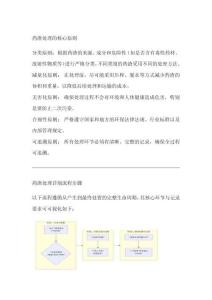 藥渣處理的記錄和處理流程詳細(xì)步驟