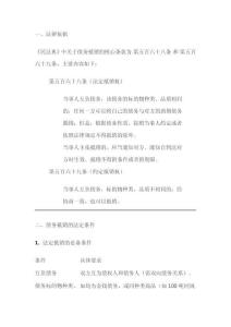 民法典合同相互折抵的法律規(guī)定