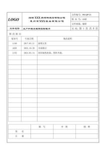 FR-QP-21 生產(chǎn)和服務(wù)提供控制程序 A02