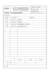 FR-QP-25 不合格品輸出控制程序 A03