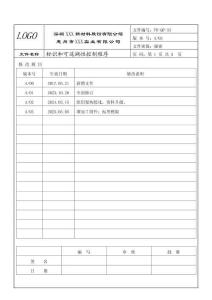 FR-QP-33 標(biāo)識和可追溯性控制程序 A03