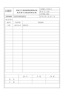FR-QP-43 過程審核控制程序 A00