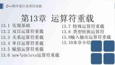 《C++程序設(shè)計(jì)及項(xiàng)目實(shí)踐》 課件 第13章 運(yùn)算符重載