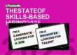 2025年技能招聘現(xiàn)狀報(bào)告 THE STATE OF SKILLS-BASED HIRING 2025