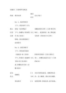 南戴河二日游玩攻略