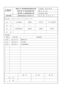 FR-WI-05-03 接觸角測(cè)試作業(yè)指導(dǎo)書 A02