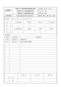 FR-WI-05-72 自動(dòng)電位滴定儀作業(yè)指導(dǎo)書(shū) A01