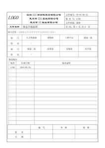 FR-WI-08-32 事態(tài)升級(jí)流程 A00