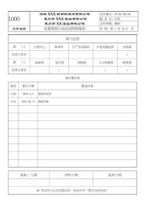 FR-WI-08-56 質(zhì)量管理小組活動管理規(guī)范 A01