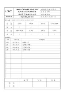 FR-WI-14-11-27 三輥研磨機(jī)操作指引 A03