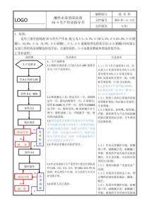 HFR-WI-11-112 蝕刻液SK-5作業(yè)指導(dǎo) A01