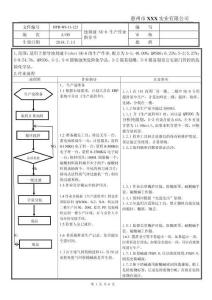 HFR-WI-11-123 蝕刻液SK-6作業(yè)指導(dǎo) A00