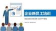 企業(yè)新員工培訓框架完整修改簡單動態(tài)PPT模板 (2)