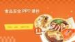 食品安全PPT課件
