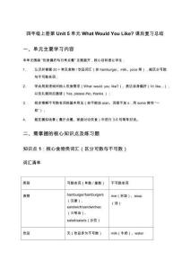 四年級上冊第Unit 5單元What Would You Like_課后復習總結