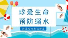 中小學(xué)生預(yù)防溺水原因措施與急救方法PPT