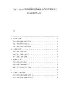 2025-2030高鐵軌道檢測(cè)設(shè)備技術(shù)革新質(zhì)量監(jiān)督方法改良指導(dǎo)方案