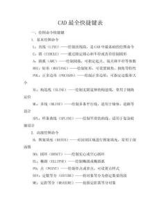 CAD最全快捷鍵表