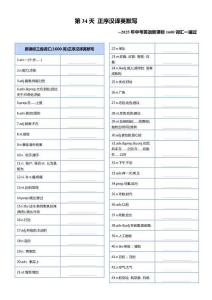 第34天：中考1600詞匯正序英譯漢(漢譯英)默寫版