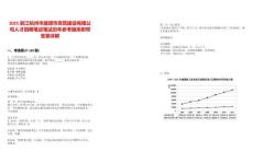 2025浙江杭州市建德市青筑建設(shè)有限公司人才招聘筆試筆試歷年參考題庫附帶答案詳解