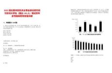2025湖北黃州區(qū)機(jī)關(guān)企事業(yè)單位招引實習(xí)實訓(xùn)大學(xué)生（國企140人）筆試歷年參考題庫附帶答案詳解
