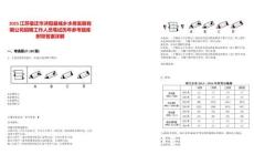 2025江蘇宿遷市沭陽(yáng)縣城鄉(xiāng)水務(wù)發(fā)展有限公司招聘工作人員筆試歷年參考題庫(kù)附帶答案詳解