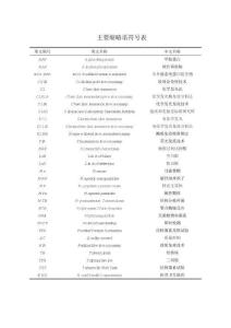 一種結(jié)核分枝桿菌抗體檢測試劑的開發(fā)與驗證