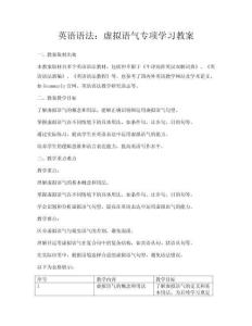 英語語法：虛擬語氣專項學(xué)習(xí)教案