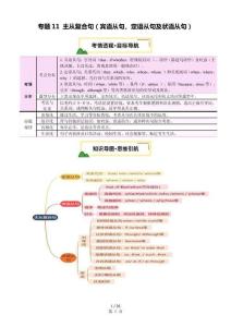 專題11 主從復(fù)合句（賓語從句、定語從句及狀語從句（講練）（解析版）-A4