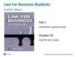 商法（英文版·第12版）課件 第3章  法的制定
