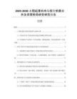 2025-2030工程起重機(jī)市場投資前景分析及供需格局研究研究報(bào)告
