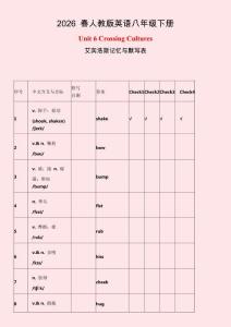 2026 春人教版英語八年級下冊單詞艾賓浩斯記憶與默寫表Unit 6 Crossing Cultures