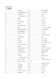 2024新譯林版英語八年級上Unit 6知識默寫清單