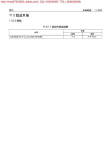 11.6防盜系統(tǒng)