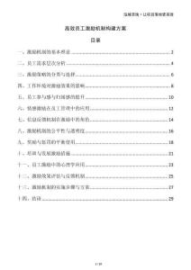 高效員工激勵(lì)機(jī)制構(gòu)建方案