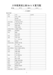 初中英语新人教版八年级上册Unit 8 Let’s communicate复习题（单词+词性+短语+句型）（附参考答案）（2025秋）