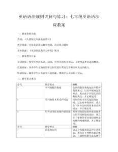 英語語法規(guī)則講解與練習(xí)：七年級(jí)英語語法課教案