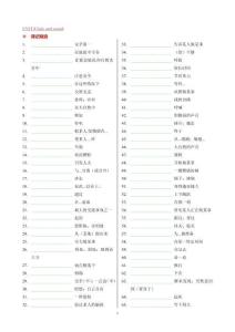 2024新譯林版英語八年級(jí)上Unit 8知識(shí)默寫清單
