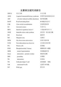 精胺氧化酶調(diào)節(jié)B細胞影響結(jié)核肉芽腫形成的機制研究